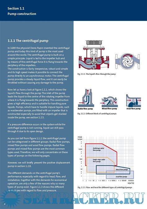 bleed screw grundfos pump|grundfos pump troubleshooting.